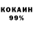 Бутират 1.4BDO Erali Utaganov